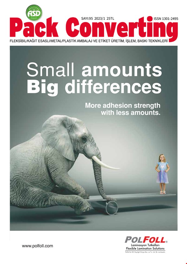 95. Sayı Pack Converting 2023 -1 